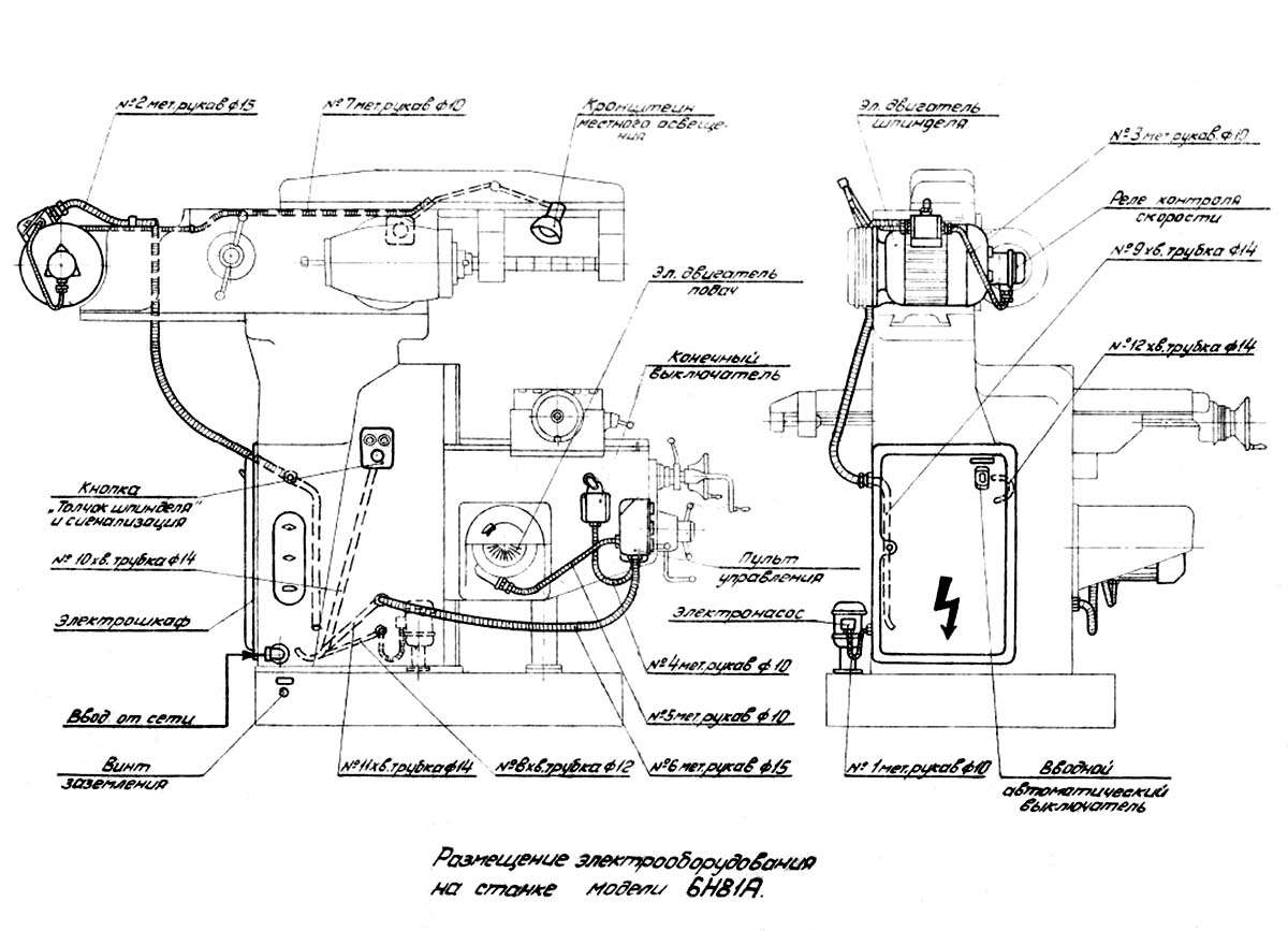 Розташування електроустаткування на консольно-фрезерном станке 6Н81А